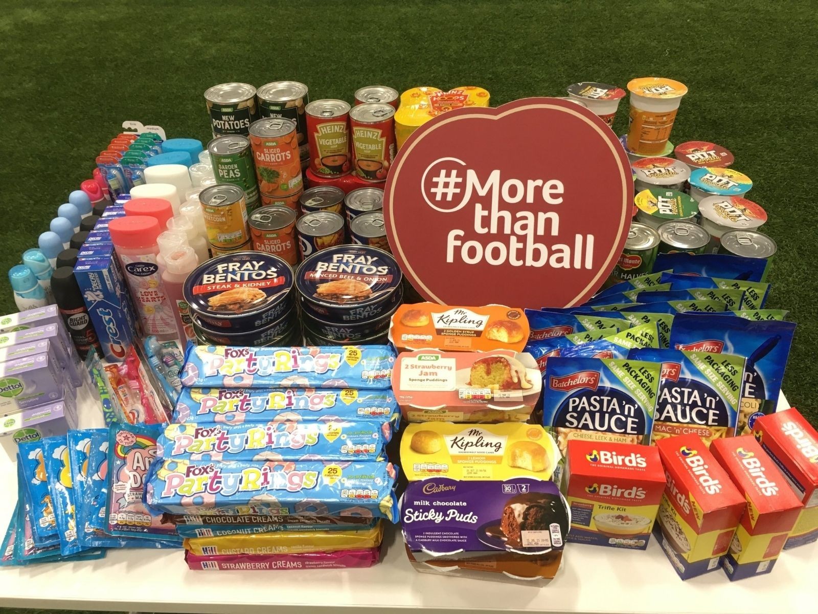  » Tynecastle Foodbank Collection – 27th November, 12.30pm – 3pm