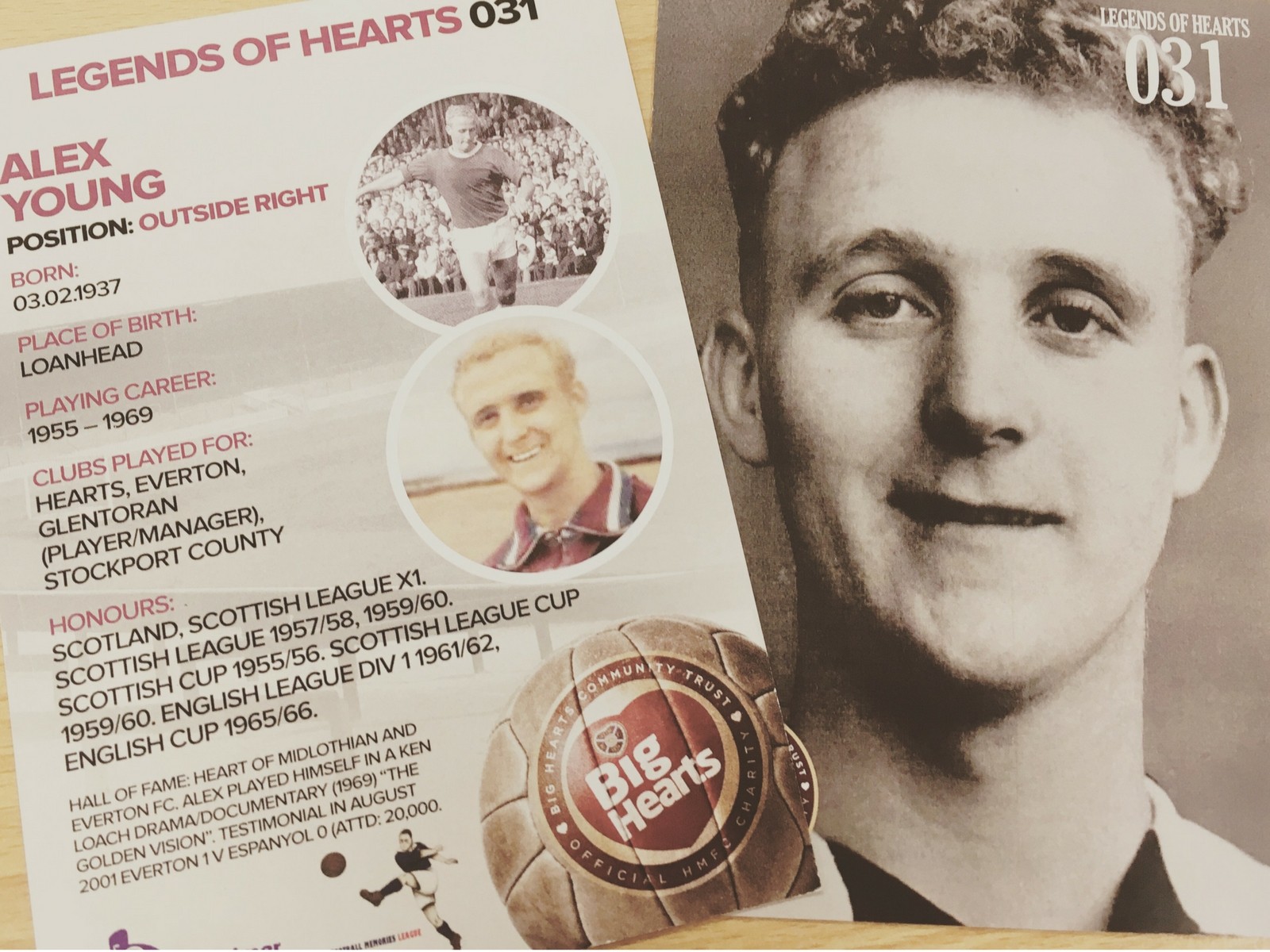  » Football Memories Taster for all – This Saturday before the game!